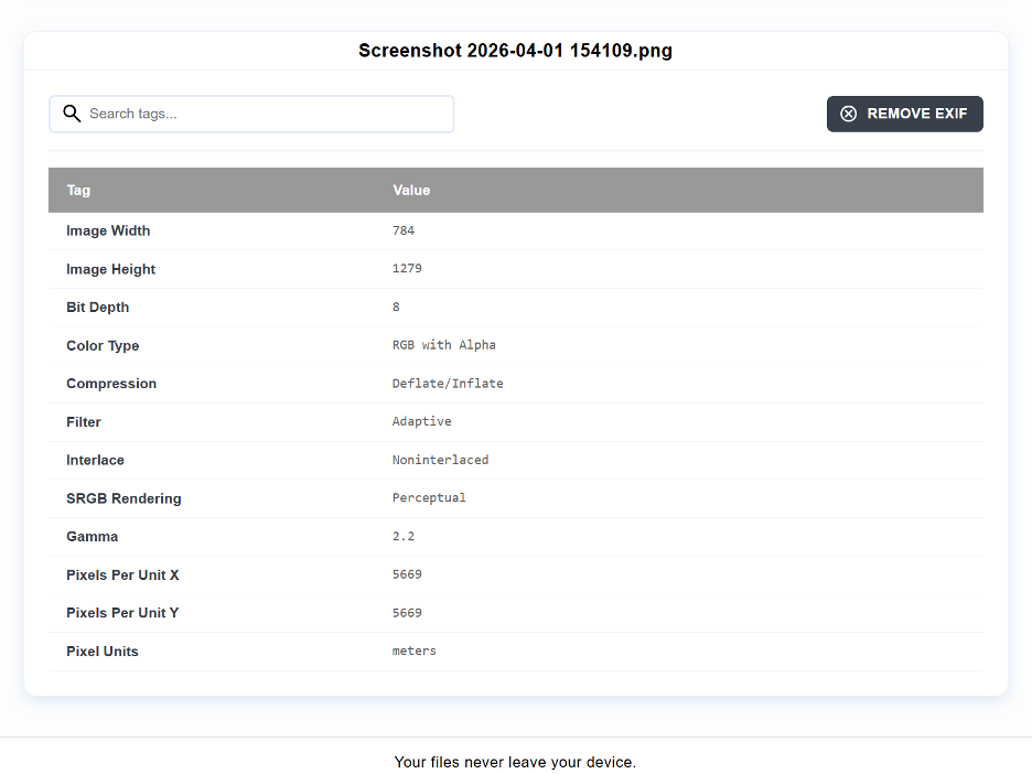 Screenshots with just 12 tags