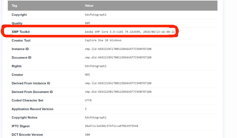Manipulated photo properties