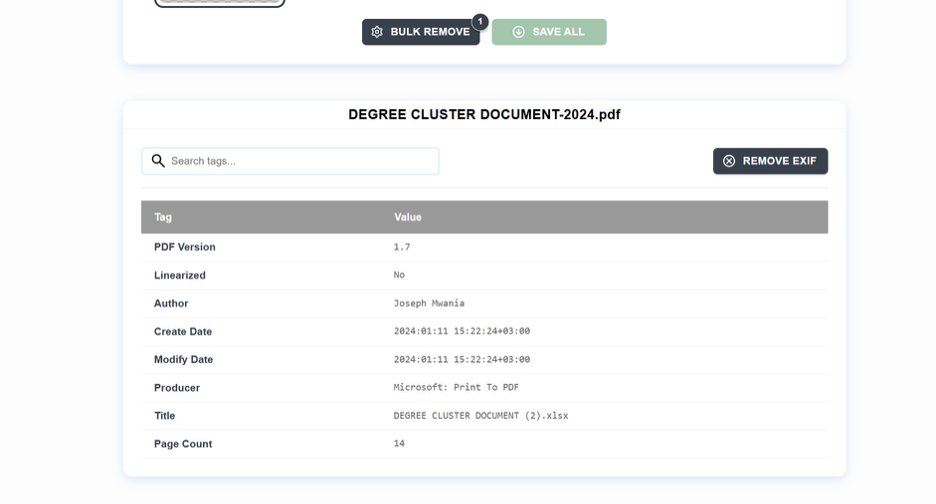 Metadata footprint of PDF